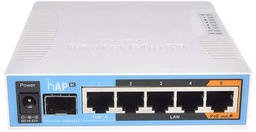 [RB952UI-5AC2ND] Mikrotik Router RB952UI-5AC2ND